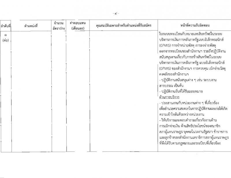 สำนักงานเลขาธิการสภาผู้แทนราษฎร รับสมัครสรรหาและเลือกสรรบุคคลเพื่อจ้างเป็นพนักงานจ้าง ตำแหน่งเจ้าหน้าที่จัดการงานทั่วไป 8 อัตรา (วุฒิ ป.ตรี) รับสมัครสอบด้วยตนเอง ตั้งแต่วันที่ 13 พ.ค. - 4 มิ.ย. 2567 หน้าที่ 7