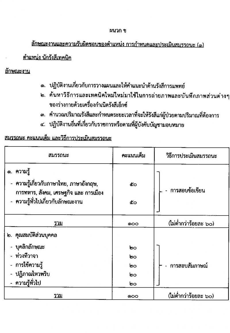 กรมแพทย์ทหารอากาศ รับสมัครบุคคลเพื่อเลือกสรรเป็นพนักงานราชการ 2 ตำแหน่ง 25 อัตรา (วุฒิ ป.ตรี) รับสมัครสอบด้วยตนเอง ตั้งแต่วันที่ 13-17 พ.ค. 2567 หน้าที่ 7