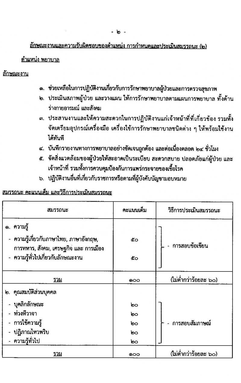 กรมแพทย์ทหารอากาศ รับสมัครบุคคลเพื่อเลือกสรรเป็นพนักงานราชการ 2 ตำแหน่ง 25 อัตรา (วุฒิ ป.ตรี) รับสมัครสอบด้วยตนเอง ตั้งแต่วันที่ 13-17 พ.ค. 2567 หน้าที่ 8
