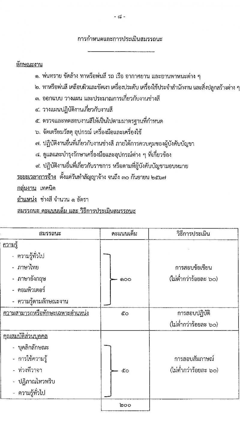 กรมสื่อสารอิเล็กทรอนิกส์ทหารอากาศ กองทัพอากาศ รับสมัครบุคคลเพื่อเลือกสรรเป็นพนักงานราชการ 3 ตำหน่ง 5 อัตรา (วุฒิ ปวช.) รับสมัครสอบด้วยตนเอง ตั้งแต่วันที่ 20-27 พ.ค. 2567 หน้าที่ 8