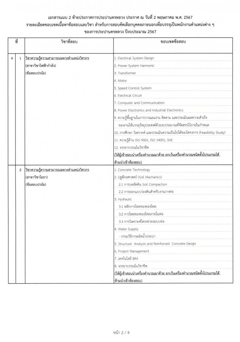 การประปานครหลวง รับสมัครบุคคลเพื่อบรรจุและแต่งตั้งเป็นพนักงาน 6 ตำแหน่ง 21 อัตรา (วุฒิ ป.ตรี) รับสมัครสอบทางอินเทอร์เน็ต ตั้งแต่วันที่ 14-24 พ.ค. 2567 หน้าที่ 11