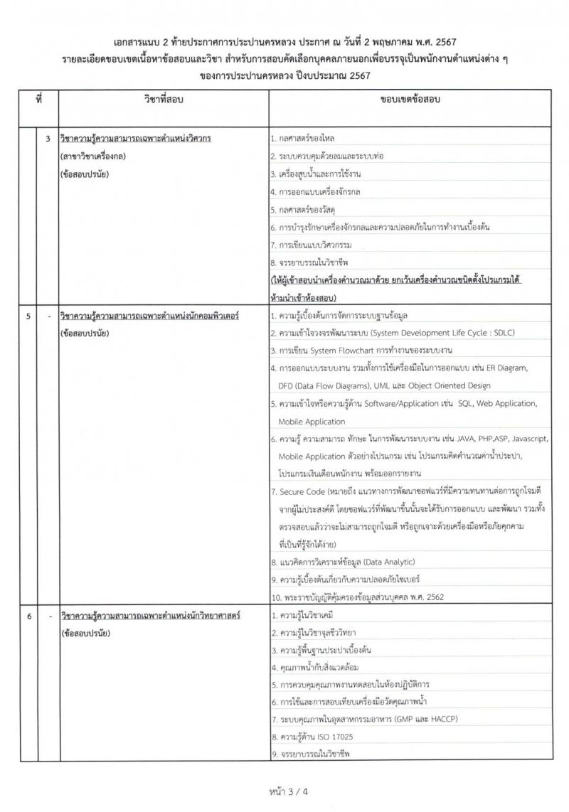 การประปานครหลวง รับสมัครบุคคลเพื่อบรรจุและแต่งตั้งเป็นพนักงาน 6 ตำแหน่ง 21 อัตรา (วุฒิ ป.ตรี) รับสมัครสอบทางอินเทอร์เน็ต ตั้งแต่วันที่ 14-24 พ.ค. 2567 หน้าที่ 12