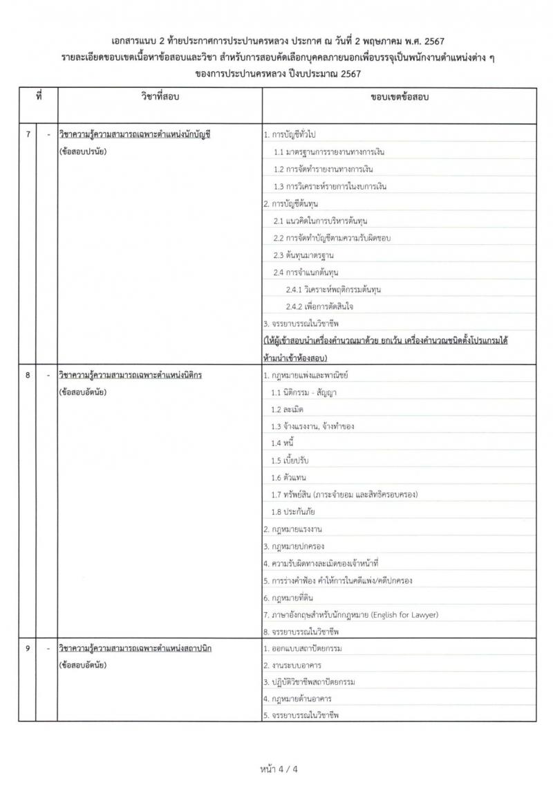 การประปานครหลวง รับสมัครบุคคลเพื่อบรรจุและแต่งตั้งเป็นพนักงาน 6 ตำแหน่ง 21 อัตรา (วุฒิ ป.ตรี) รับสมัครสอบทางอินเทอร์เน็ต ตั้งแต่วันที่ 14-24 พ.ค. 2567 หน้าที่ 13