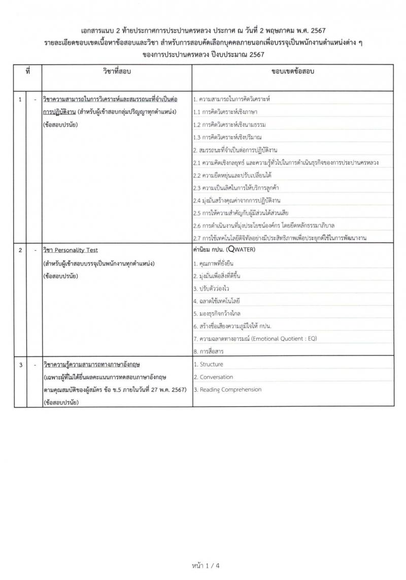 การประปานครหลวง รับสมัครบุคคลเพื่อบรรจุและแต่งตั้งเป็นพนักงาน 6 ตำแหน่ง 21 อัตรา (วุฒิ ป.ตรี) รับสมัครสอบทางอินเทอร์เน็ต ตั้งแต่วันที่ 14-24 พ.ค. 2567 หน้าที่ 10