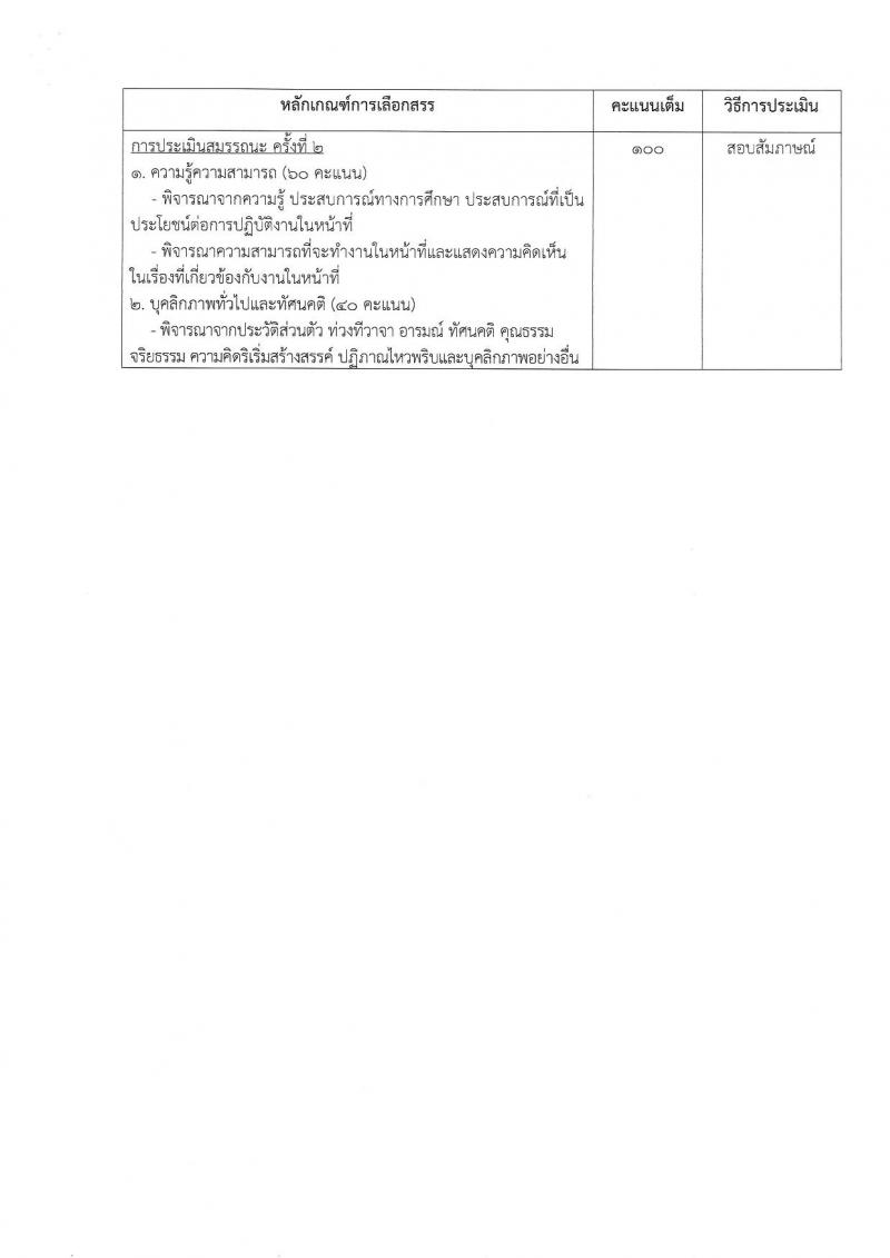 กรมคุมประพฤติ รับสมัครบุคคลเพื่อเลือกสรรเป็นพนักงานราชการ 4 ตำแหน่ง ครั้งแรก 98 อัตรา (วุฒิ ปวช. ปวท. ปวส.หรือเทียบเท่า ป.ตรี) รับสมัครสอบทางอินเทอร์เน็ต ตั้งแต่วันที่ 21-30 พ.ค. 2567 หน้าที่ 12