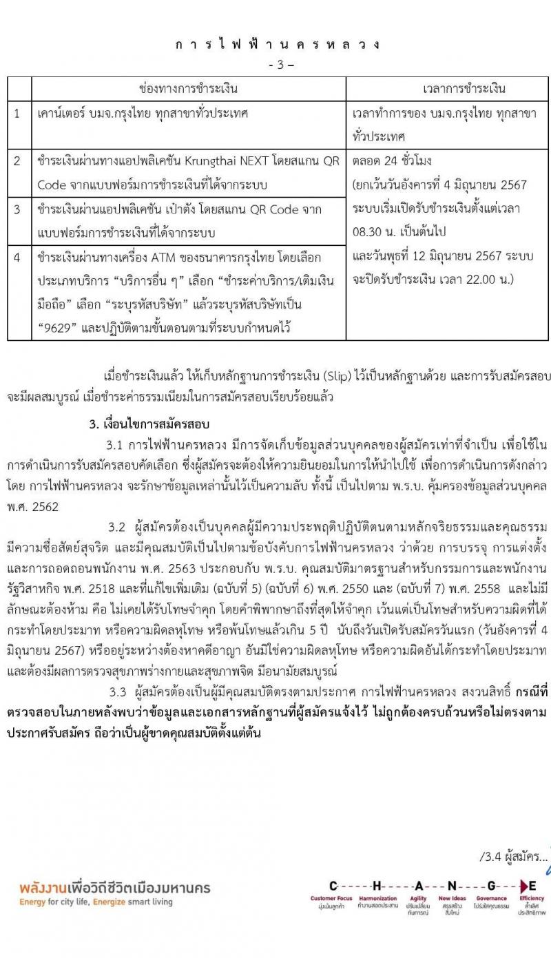 การไฟฟ้านครหลวง รับสมัครบุคคลเพื่อเลือกสรรเป็นพนักงานกระทรวงสาธารณสุขทั่วไป 36 อัตรา (วุฒิ ม.3) รับสมัครสอบทางอินเทอร์เน็ต ตั้งแต่วันที่ 4-11 มิ.ย. 2567 หน้าที่ 3