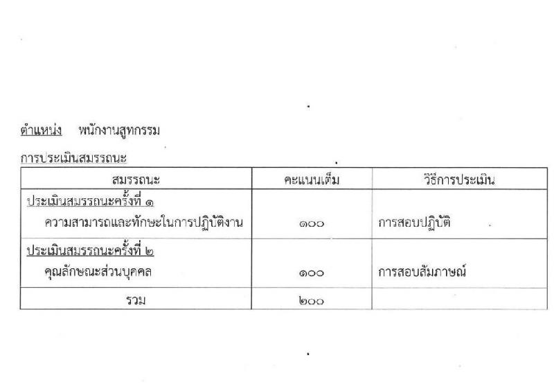 กองบัญชาการควบคุมการปฏิบัติทางอากาศ รับสมัครบุคคลเพื่อเลือกสรรเป็นพนักงานราชการ 3 อัตรา (วุฒิ ปวช.) รับสมัครสอบด้วยตนเอง ตั้งแต่วันที่ 10-16 มิ.ย. 2567 หน้าที่ 8
