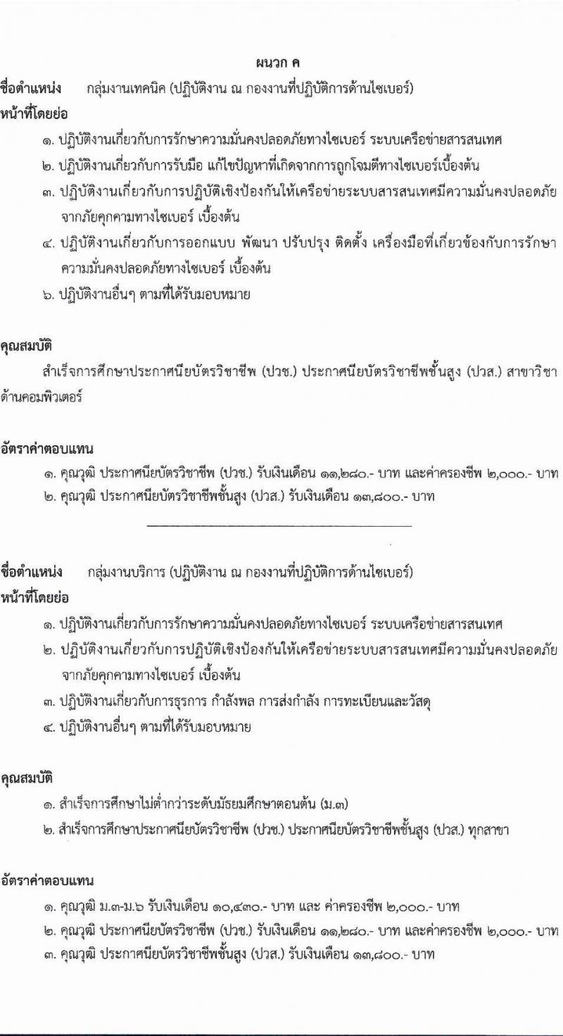 ศูนย์ไซเบอร์ทหาร กองบัญชาการกองทัพไทย รับสมัครบุคคลเพื่อเลือกสรรเป็นพนักงานราชการ จำนวน 2 ตำแหน่ง 6 อัตรา (วุฒิ ม.3 ม.6 ปวช. ปวส.) รับสมัครสอบด้วยตนเอง ตั้งแต่วันที่ 4-11 มิ.ย. 2567 หน้าที่ 8