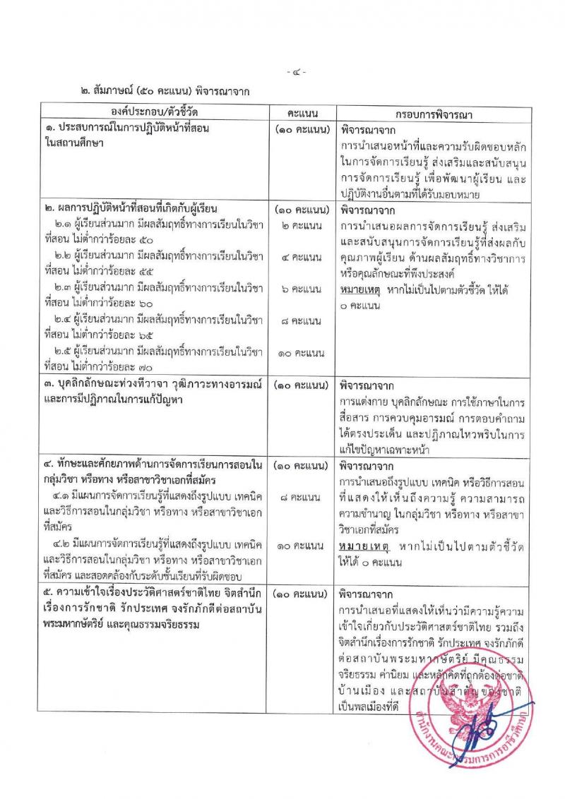 อ.ก.ค.ศ.สำนักงานคณะกรรมการการอาชีวศึกษา รับสมัครสอบแข่งขันเพื่อบรรจุและแต่งตั้งบุคคลเข้ารับราชการ ตำแหน่งครูผู้ช่วย กรณีที่มีความจำเป็นหรือมีเหตุพิเศษ จำนวน 58 กลุ่มวิชา 606 อัตรา (วุฒิ ป.ตรี) รับสมัครสอบทางอินเทอร์เน็ต ตั้งแต่วันที่ 7-13 มิ.ย. 2567 หน้าที่ 18
