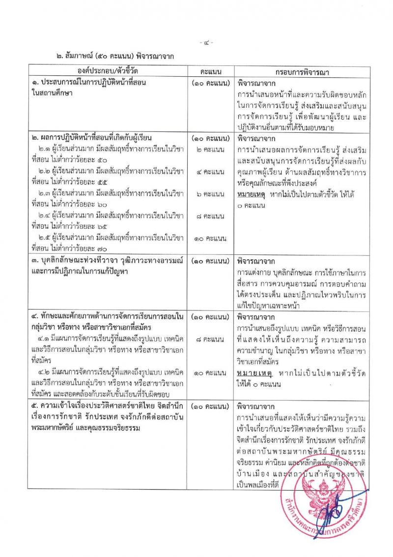 อ.ก.ค.ศ.สำนักงานคณะกรรมการการอาชีวศึกษา รับสมัครคัดเลือกพนักงานราชการ ลูกจ้างประจำ ครูสอนศาสนาอิสลาม วิทยากรอิสลามศึกษา พนักงานจ้างเหมาบริการ ครูอัตราจ้างหรือลูกจ้งชั่วคราว สอบแข่งขันเพื่อบรรจุและแต่งตั้งบุคคลเข้ารับราชการ ตำแน่งครูผู้ช่วย ในเขตพัฒนาพิเศษเฉพาะกิจจังหวัดชายแดนใต้ จำนวน 14 กลุ่มวิชา 18 อัตรา (วุฒิ ป.ตรี) รับสมัครสอบทางอินเทอร์เน็ต ตั้งแต่วันที่ 7-13 มิ.ย. 2567 หน้าที่ 14