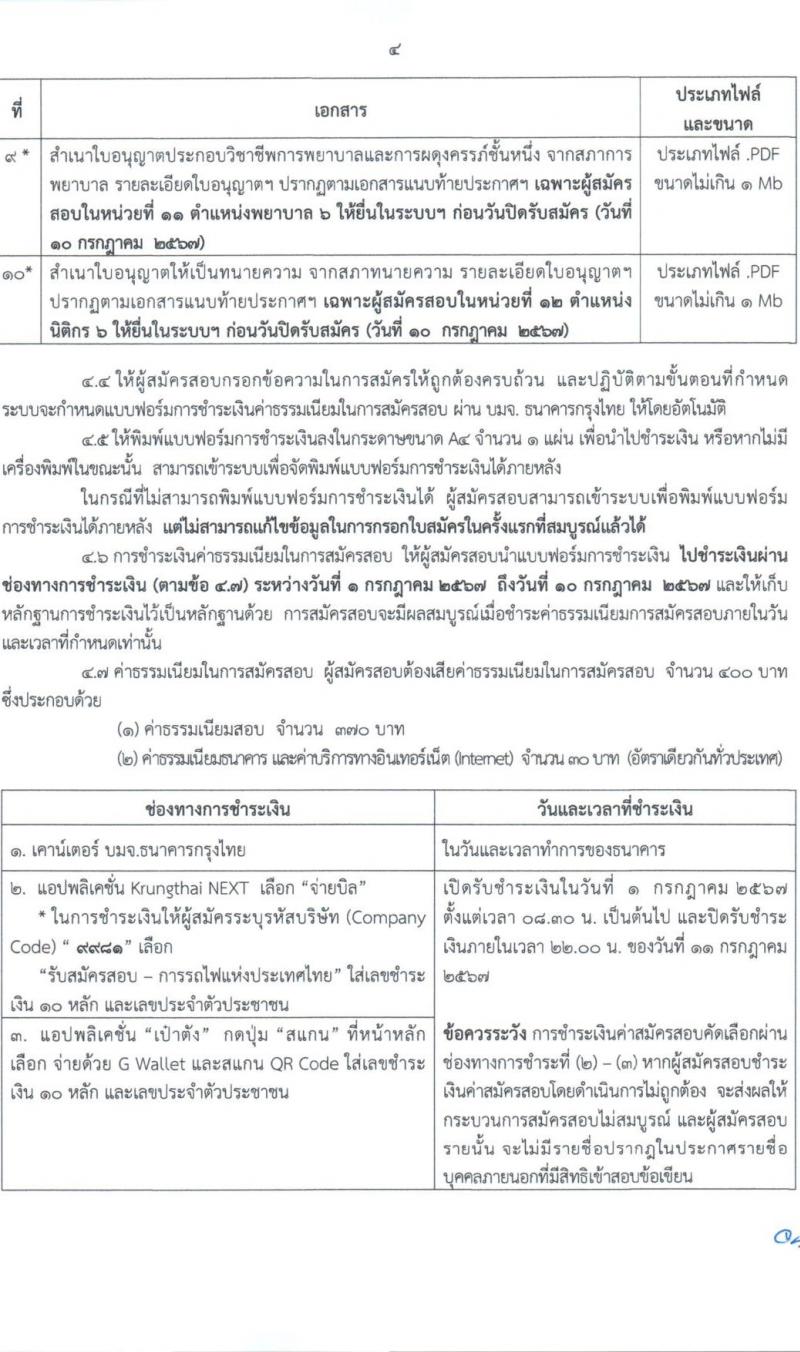 การรถไฟแห่งประเทศไทย รับสมัครสอบแข่งขันเพื่อบรรจุและแต่งตั้งบุคคลเข้ารับราชการ 27 อัตรา (วุฒิ ป.ตรี) รับสมัครสอบทางอินเทอร์เน็ต ตั้งแต่วันที่ 1-10 ก.ค. 2567 หน้าที่ 4