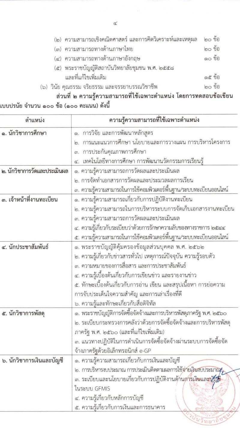 สถาบันวิทยาลัยชุมชน รับสมัครบุคคลเพื่อเลือกสรรเป็นพนักงานราชการ ครั้งที่ 2/2567 ครั้งแรก 22 อัตรา (วุฒิ ป.ตรี ป.โท) รับสมัครสอบทางอินเทอร์เน็ต ตั้งแต่วันที่ 26 มิ.ย. - 4 ก.ค. 2567 หน้าที่ 4