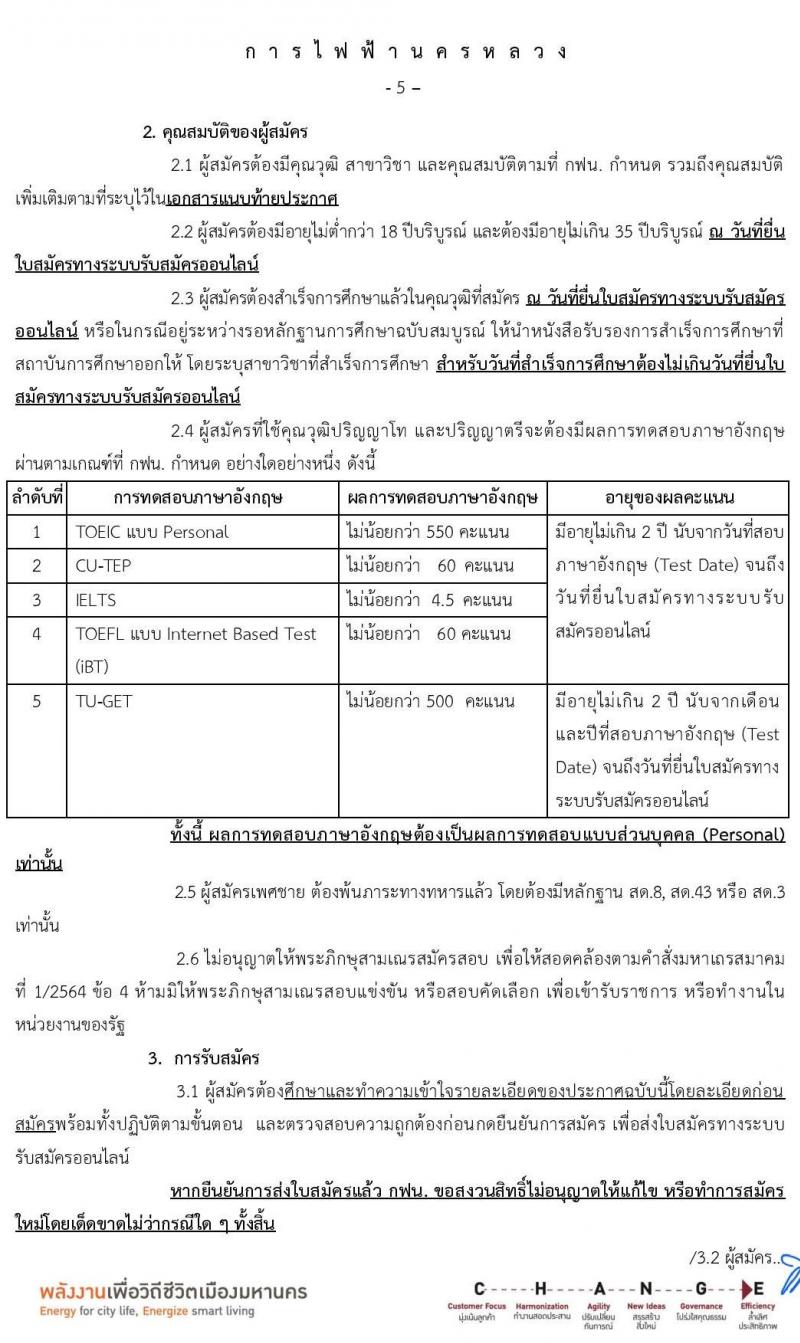 การไฟฟ้านครหลวง รับสมัครบุคคลเพื่อบรรจุและแต่งตั้งเป็นพนักงาน 86 อัตรา (วุฒิ ปวส. ป.ตรี ป.โท) รับสมัครสอบทางอินเทอร์เน็ต ตั้งแต่วันที่ 24 มิ.ย. - 1 ก.ค. 2567 หน้าที่ 5