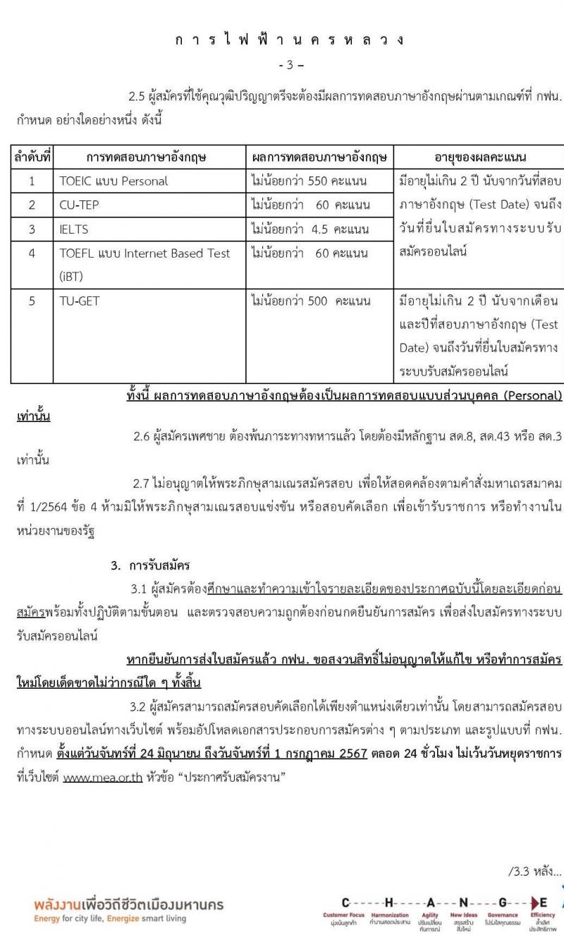 การไฟฟ้านครหลวง รับสมัครบุคคลเพื่อบรรจุและแต่งตั้งเป็นพนักงาน บุคคลพิการ จำนวน 7 อัตรา (วุฒิ ปวส. ป.ตรี) รับสมัครสอบทางอินเทอร์เน็ต ตั้งแต่วันที่ 24 มิ.ย. - 1 ก.ค. 2567 หน้าที่ 3