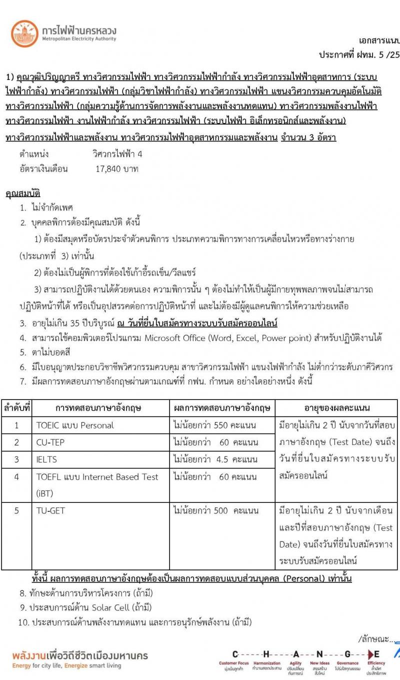 การไฟฟ้านครหลวง รับสมัครบุคคลเพื่อบรรจุและแต่งตั้งเป็นพนักงาน บุคคลพิการ จำนวน 7 อัตรา (วุฒิ ปวส. ป.ตรี) รับสมัครสอบทางอินเทอร์เน็ต ตั้งแต่วันที่ 24 มิ.ย. - 1 ก.ค. 2567 หน้าที่ 9