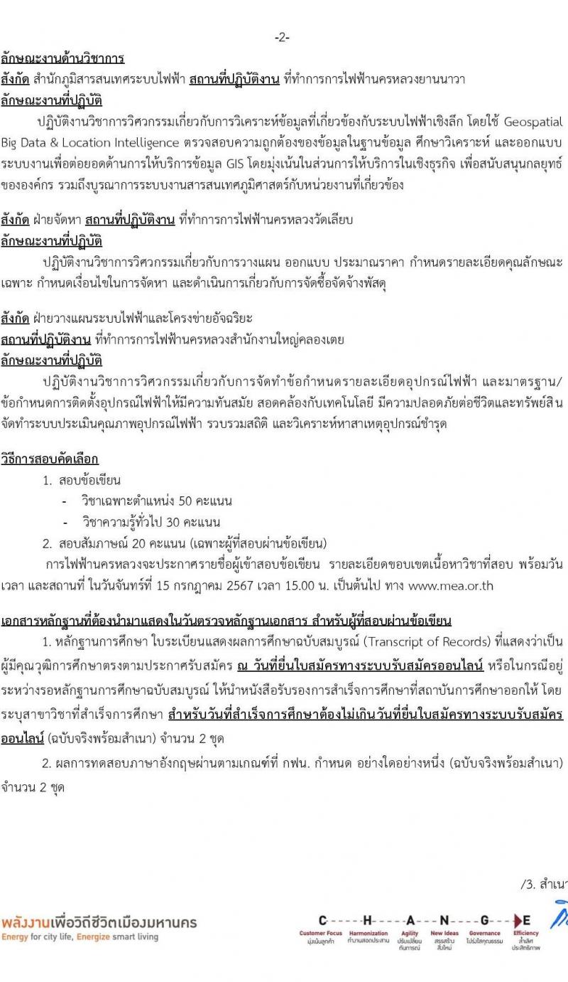 การไฟฟ้านครหลวง รับสมัครบุคคลเพื่อบรรจุและแต่งตั้งเป็นพนักงาน บุคคลพิการ จำนวน 7 อัตรา (วุฒิ ปวส. ป.ตรี) รับสมัครสอบทางอินเทอร์เน็ต ตั้งแต่วันที่ 24 มิ.ย. - 1 ก.ค. 2567 หน้าที่ 10