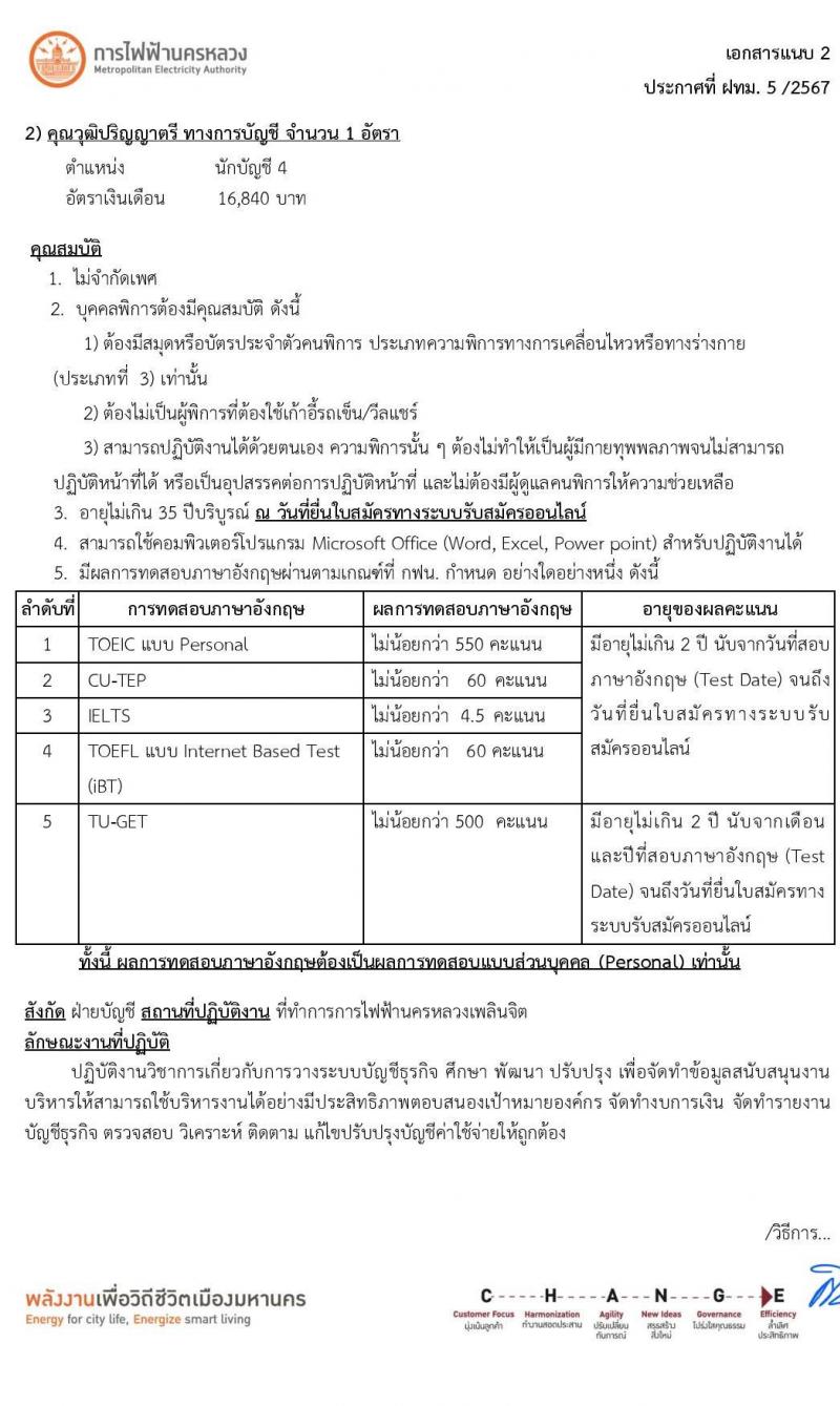 การไฟฟ้านครหลวง รับสมัครบุคคลเพื่อบรรจุและแต่งตั้งเป็นพนักงาน บุคคลพิการ จำนวน 7 อัตรา (วุฒิ ปวส. ป.ตรี) รับสมัครสอบทางอินเทอร์เน็ต ตั้งแต่วันที่ 24 มิ.ย. - 1 ก.ค. 2567 หน้าที่ 12