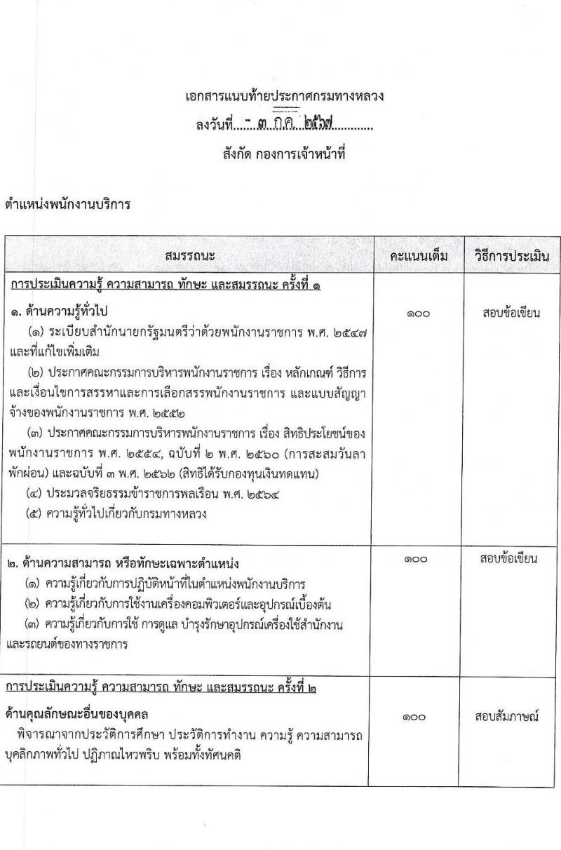 กรมทางหลวง รับสมัครบุคคลเพื่อเลือกสรรเป็นพนักงานราชการ 2 ตำแหน่ง 2 อัตรา (วุฒิ ปวช. ปวส.หรือเทียบเท่า) รับสมัครสอบด้วยตนเอง ตั้งแต่วันที่ 12-26 ก.ค. 2567 หน้าที่ 8