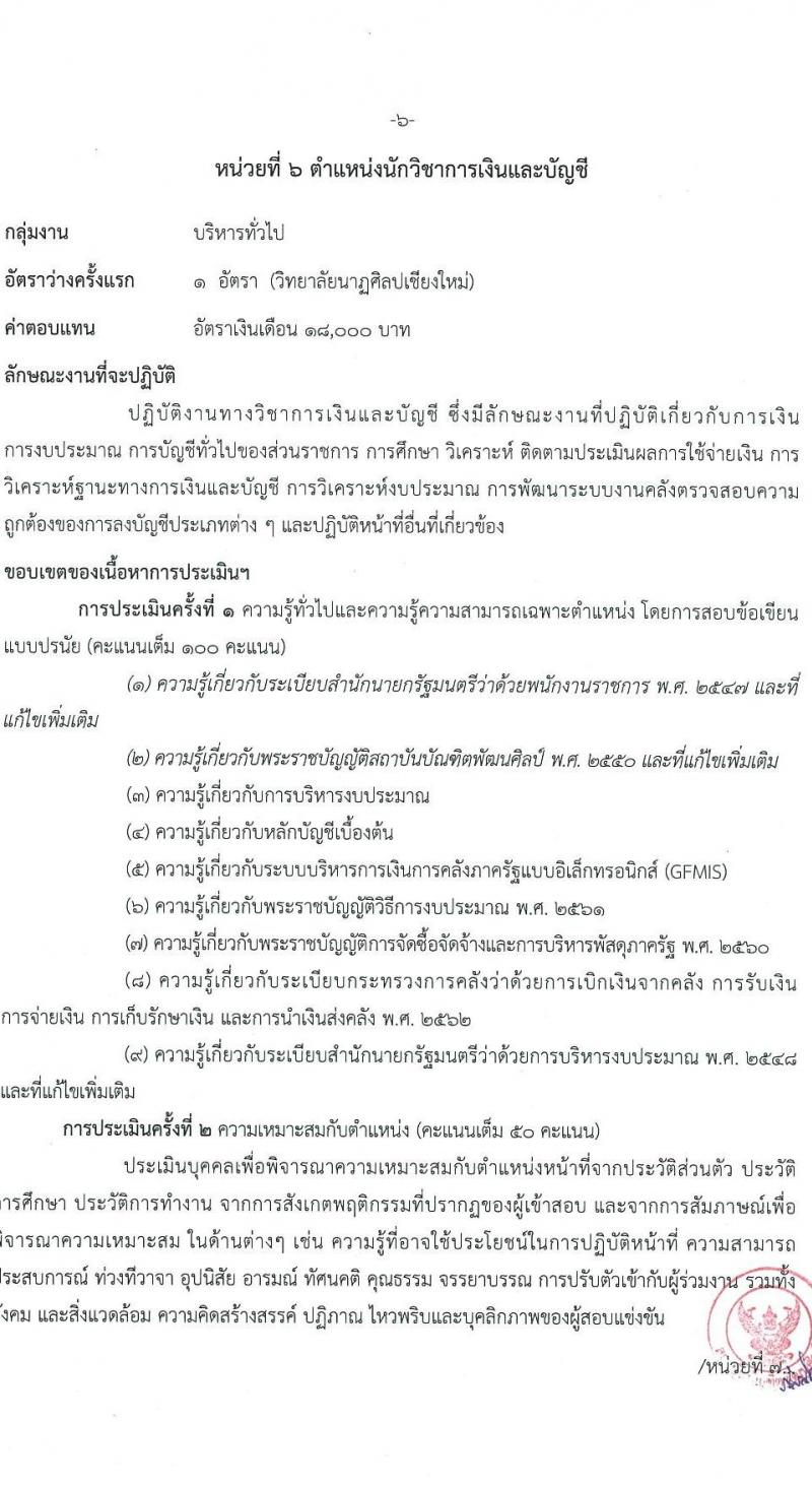 สถาบันบัณฑิตพัฒนศิลป์ รับสมัครบุคคลเพื่อเลือกสรรเป็นพนักงานราชการ 8 ตำแหน่ง ครั้งแรก 12 อัตรา (วุฒิ ปวช. ปวส.หรือเทียบเท่า ป.ตรี ป.โท) รับสมัครสอบทางอินเทอร์เน็ต ตั้งแต่วันที่ 8-22 ก.ค. 2567 หน้าที่ 29