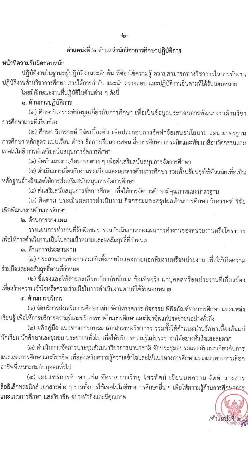 สถาบันบัณฑิตพัฒนศิลป์ รับสมัครสอบแข่งขันเพื่อบรรจุและแต่งตั้งบุคคลเข้ารับราชการ 6 ตำแหน่ง ครั้งแรก 15 อัตรา (วุฒิ ปวช. ปวส. ป.ตรี) รับสมัครสอบทางอินเทอร์เน็ต ตั้งแต่วันที่ 8-22 ก.ค. 2567 หน้าที่ 12