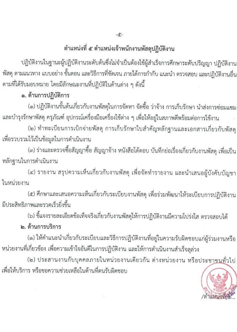 สถาบันบัณฑิตพัฒนศิลป์ รับสมัครสอบแข่งขันเพื่อบรรจุและแต่งตั้งบุคคลเข้ารับราชการ 6 ตำแหน่ง ครั้งแรก 15 อัตรา (วุฒิ ปวช. ปวส. ป.ตรี) รับสมัครสอบทางอินเทอร์เน็ต ตั้งแต่วันที่ 8-22 ก.ค. 2567 หน้าที่ 15