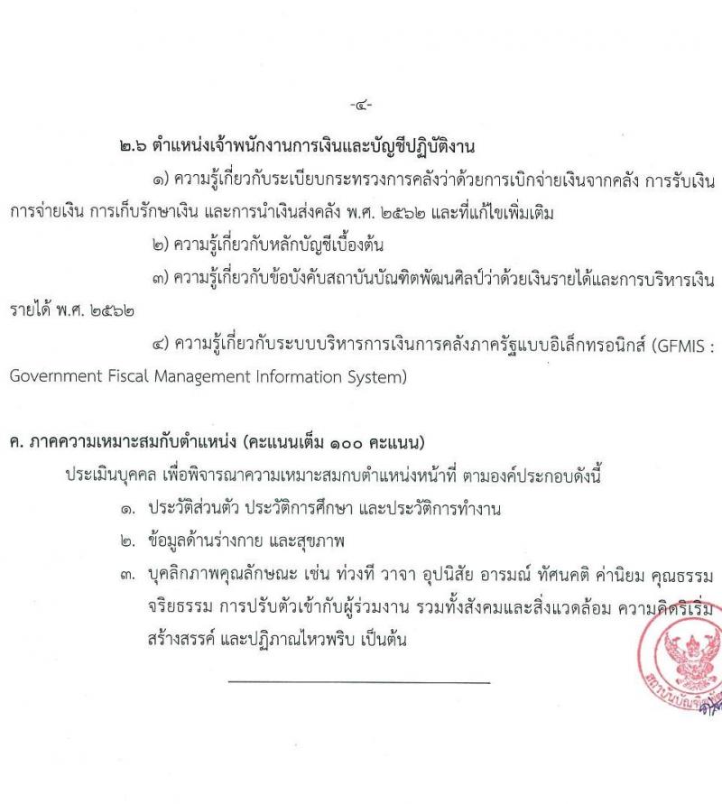 สถาบันบัณฑิตพัฒนศิลป์ รับสมัครสอบแข่งขันเพื่อบรรจุและแต่งตั้งบุคคลเข้ารับราชการ 6 ตำแหน่ง ครั้งแรก 15 อัตรา (วุฒิ ปวช. ปวส. ป.ตรี) รับสมัครสอบทางอินเทอร์เน็ต ตั้งแต่วันที่ 8-22 ก.ค. 2567 หน้าที่ 19