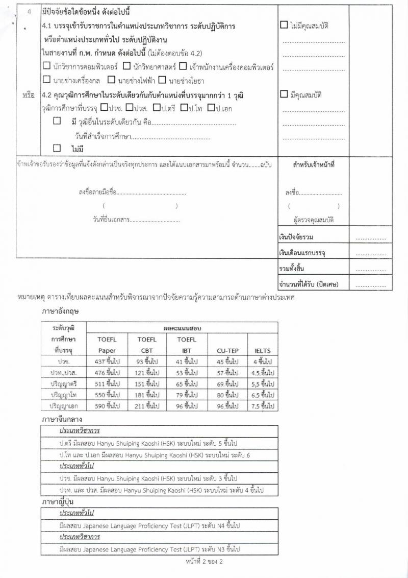 กรมศุลกากร รับสมัครสอบแข่งขันเพื่อบรรจุและแต่งตั้งบุคคลเข้ารับราชการ 4 ตำแหน่ง ครั้งแรก 12 อัตรา (วุฒิ ปวส.หรือเทียบเท่า ป.ตรี) รับสมัครสอบทางอินเทอร์เน็ต ตั้งแต่วันที่ 1-23 ส.ค. 2567 หน้าที่ 24