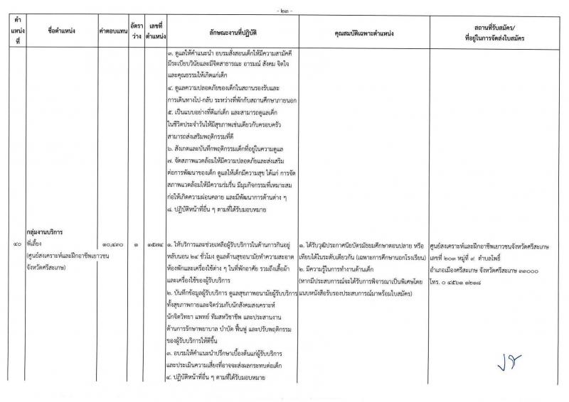 กรมกิจการเด็กและเยาวชน รับสมัครบุคคลเพื่อเลือกสรรเป็นพนักงานราชการ ครั้งที่ 2/2567 (ส่วนภูมิภาค) จำนวน 77 อัตรา (วุฒิ ม.ต้น ม.ปลาย ปวช. ปวส. ป.ตรี) รับสมัครสอบด้วยตนเองและไปรษณีย์ ตั้งแต่วันที่ 25 ก.ค. - 1 ส.ค. 2567 หน้าที่ 27