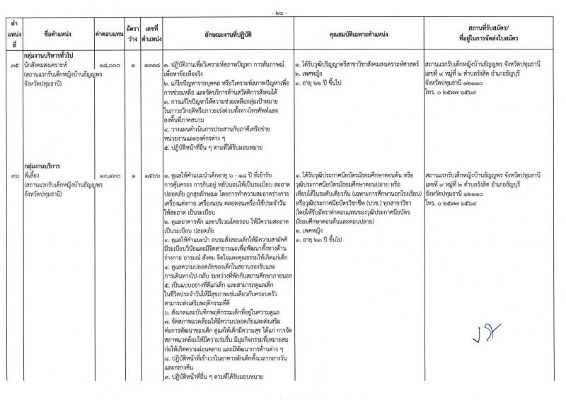 กรมกิจการเด็กและเยาวชน รับสมัครบุคคลเพื่อเลือกสรรเป็นพนักงานราชการ ครั้งที่ 2/2567 (ส่วนภูมิภาค) จำนวน 77 อัตรา (วุฒิ ม.ต้น ม.ปลาย ปวช. ปวส. ป.ตรี) รับสมัครสอบด้วยตนเองและไปรษณีย์ ตั้งแต่วันที่ 25 ก.ค. - 1 ส.ค. 2567 หน้าที่ 24