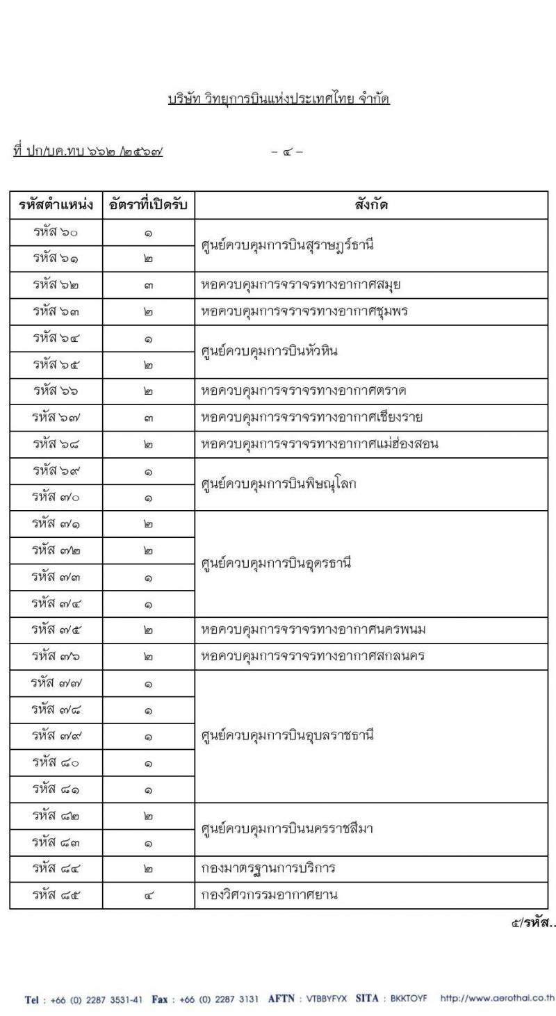 สำนักงานการบินพลเรือนแห่งประเทศไทย การขยายเวลารับสมัครคัดเลือกบุคคลภายนอกเพื่อเข้าปฏิบัติงานตำแหน่งเจ้าหน้าที่สัญญาจ้าง และ เจ้าหน้าที่สัญญาจ้าง (วิศวกรรม) จำนวน 219 อัตรา (วุฒิ ป.ตรี) รับสมัครสอบทางอินเทอร์เน็ตตั้งแต่บัดนี้ ถึง 29 ก.ค. 2567 หน้าที่ 4