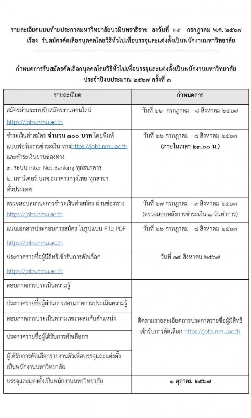 ่มหาวิทยาลัยนวมินทราธิราช รับสมัครบุคคลเพื่อบรรจุและแต่งตั้งเป็นพนักงาน 73 อัตรา (บางตำแหน่งไม่ใช้วุฒิ และวุฒิ ปวส. ป.ตรี ป.โท ป.เอก) รับสมัครสอบทางอินเทอร์เน็ต ตั้งแต่วันที่ 26 ก.ค. - 8 ส.ค. 2567 หน้าที่ 7