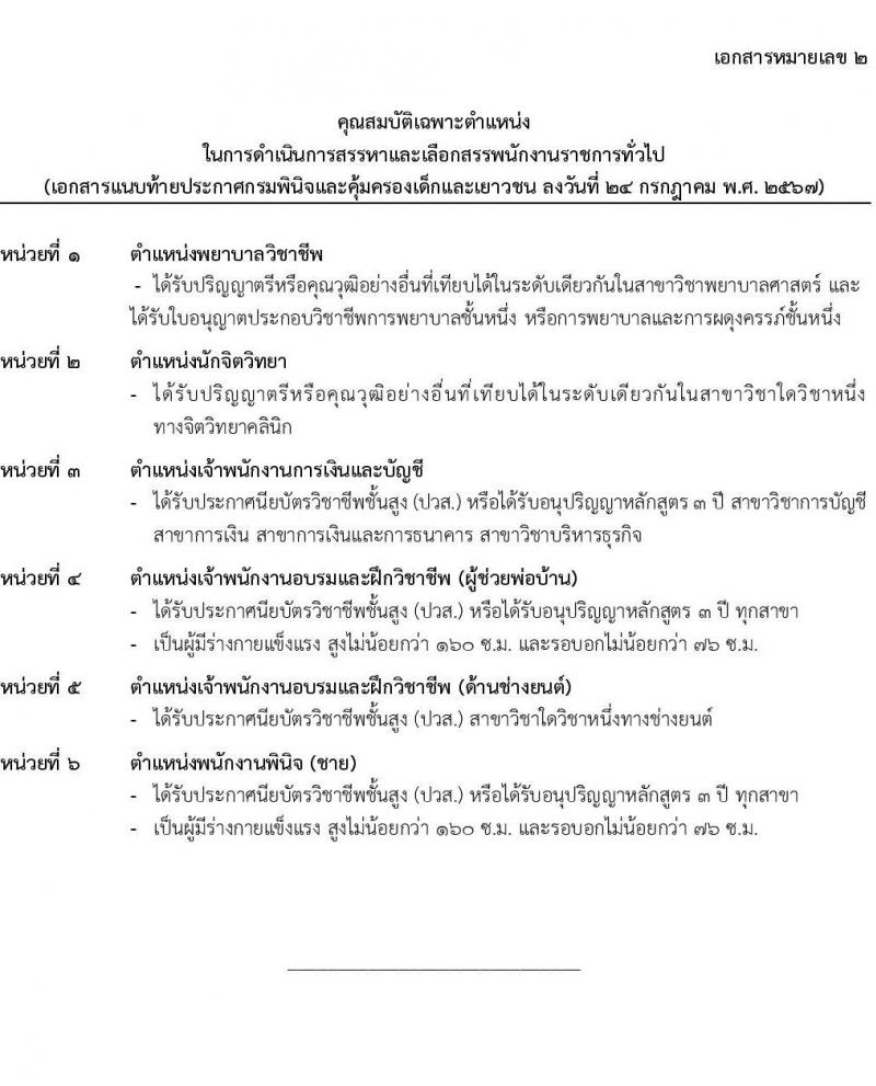 เอกสารแนบ 2 กรมพินิจและคุ้มครองเด็กและเยาวชน รับสมัครบุคคลเพื่อเลือกสรรเป็นพนักงานราชการ 5 ตำแหน่ง ครั้งแรก 89 อัตรา (วุฒิ ปวส. อนุปริญญา ป.ตรี) รับสมัครสอบทางอินเทอร์เน็ต ตั้งแต่วันที่ 1-15 ส.ค. 2567 หน้าที่ 1