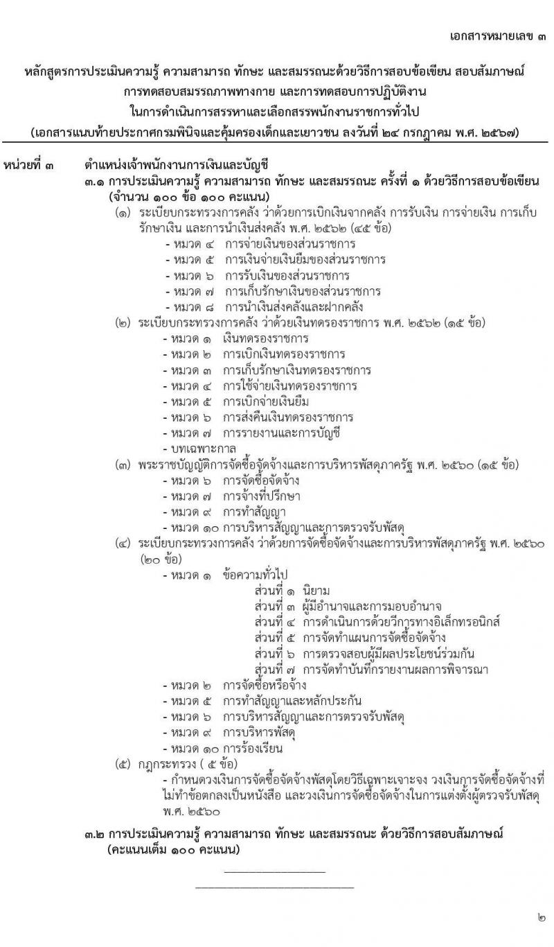 เอกสารแนบ 3 กรมพินิจและคุ้มครองเด็กและเยาวชน รับสมัครบุคคลเพื่อเลือกสรรเป็นพนักงานราชการ 5 ตำแหน่ง ครั้งแรก 89 อัตรา (วุฒิ ปวส. อนุปริญญา ป.ตรี) รับสมัครสอบทางอินเทอร์เน็ต ตั้งแต่วันที่ 1-15 ส.ค. 2567 หน้าที่ 2