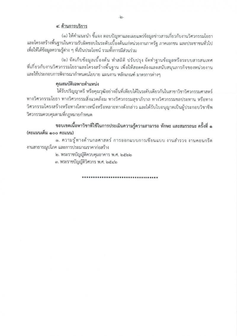 สำนักงานปลัดกระทรวงการอุดมศึกษา วิทยาศาสตร์ วิจัยและนวัตกรรม รับสมัครบุคคลเพื่อเลือกสรรเป็นพนักงานราชการ 11 ตำแหน่ง ครั้งแรก 18 อัตรา (วุฒิ ปวส.หรือเทียบเท่า ป.ตรี ป.โท) รับสมัครสอบทางอินเทอร์เน็ต ตั้งแต่วันที่ 6-27 ส.ค. 2567 หน้าที่ 23