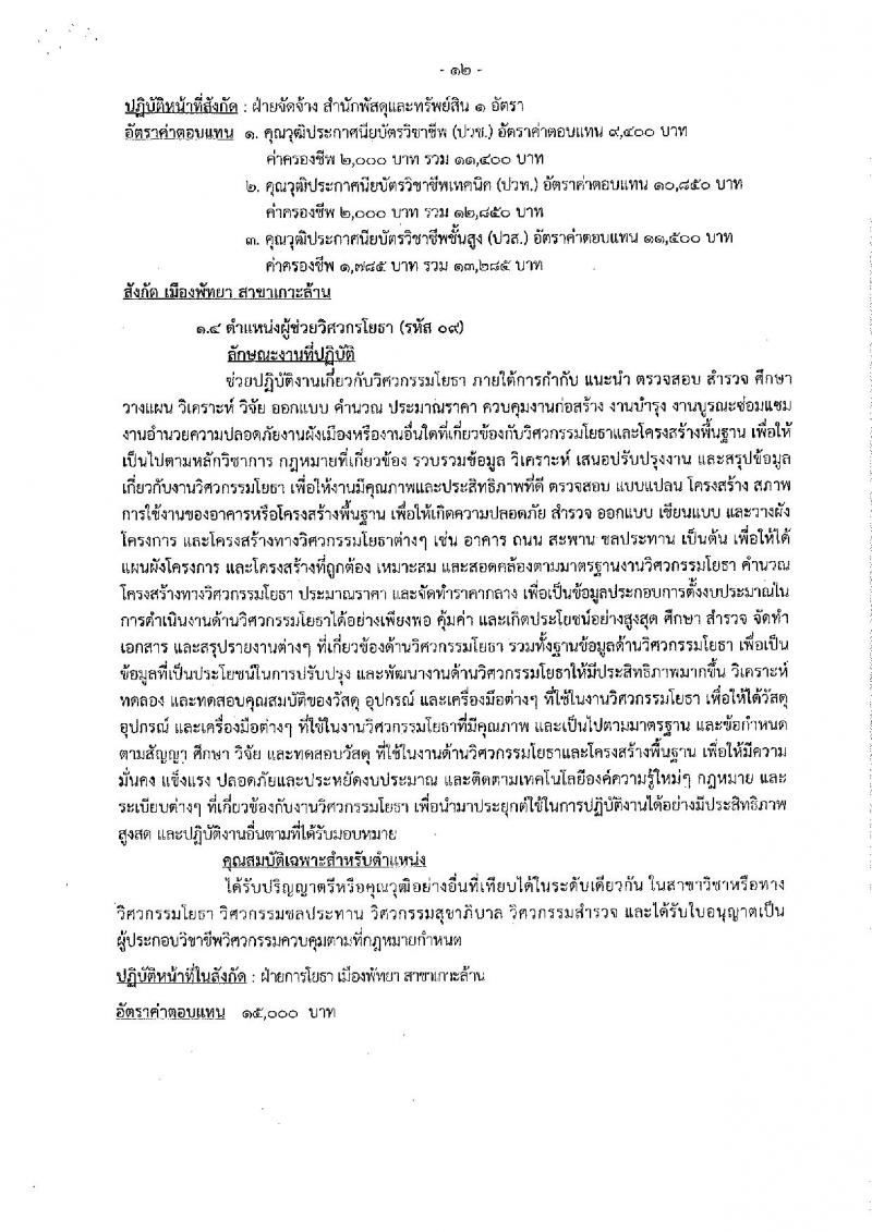 เมืองพัทยา รับสมัครสรรหาและเลือกสรรบุคคลเพื่อจ้างเป็นพนักงานจ้าง 178 อัตรา (วุฒิ ม.ต้น ม.ปลาย ปวช. ปวส. ป.ตรี) รับสมัครสอบด้วยตนเอง ตั้งแต่วันที่ 1-9 ส.ค. 2567 หน้าที่ 12