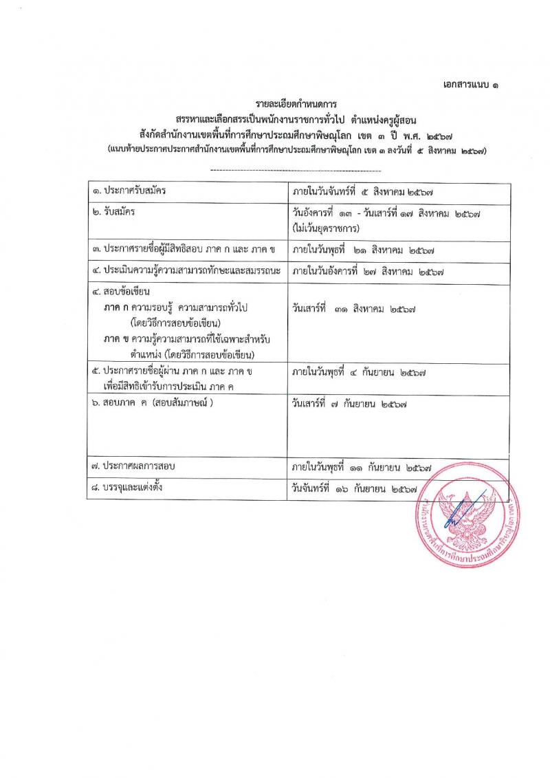 สำนักงานเขตพื้นที่การศึกษาประถมศึกษาพิษณุโลก เขต 3 รับสมัครสอบแข่งขันเพื่อบรรจุและแต่งตั้งบุคคลเข้ารับราชการ ตำแหน่งครูผู้สอน จำนวน 7 อัตรา (วุฒิ ป.ตรี) รับสมัครสอบทางอินเทอร์เน็ต ตั้งแต่วันที่ 13-17 ส.ค. 2567 หน้าที่ 7