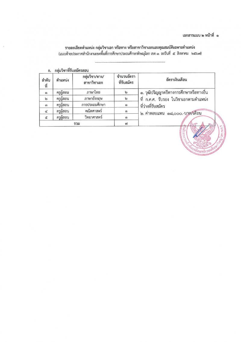 สำนักงานเขตพื้นที่การศึกษาประถมศึกษาพิษณุโลก เขต 3 รับสมัครสอบแข่งขันเพื่อบรรจุและแต่งตั้งบุคคลเข้ารับราชการ ตำแหน่งครูผู้สอน จำนวน 7 อัตรา (วุฒิ ป.ตรี) รับสมัครสอบทางอินเทอร์เน็ต ตั้งแต่วันที่ 13-17 ส.ค. 2567 หน้าที่ 8