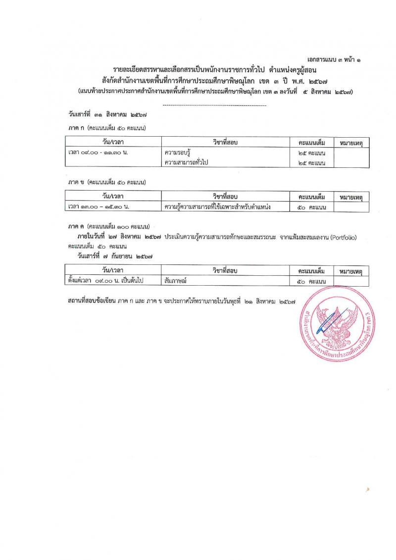 สำนักงานเขตพื้นที่การศึกษาประถมศึกษาพิษณุโลก เขต 3 รับสมัครสอบแข่งขันเพื่อบรรจุและแต่งตั้งบุคคลเข้ารับราชการ ตำแหน่งครูผู้สอน จำนวน 7 อัตรา (วุฒิ ป.ตรี) รับสมัครสอบทางอินเทอร์เน็ต ตั้งแต่วันที่ 13-17 ส.ค. 2567 หน้าที่ 11