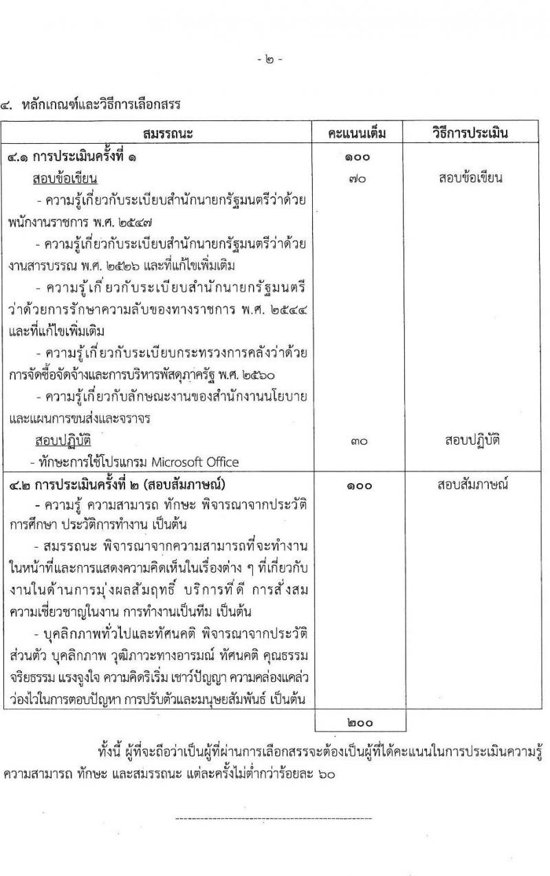 สำนักงานนโยบายและแผนการขนส่งและจราจร รับสมัครบุคคลเพื่อเลือกสรรเป็นพนักงานราชการ ตำแหน่งเจ้าหน้าที่ธุรการ 2 อัตรา (วุฒิ ปวช.) รับสมัครสอบทางอินเทอร์เน็ต ตั้งแต่วันที่ 28 ส.ค. - 5 ก.ย. 2567 หน้าที่ 7