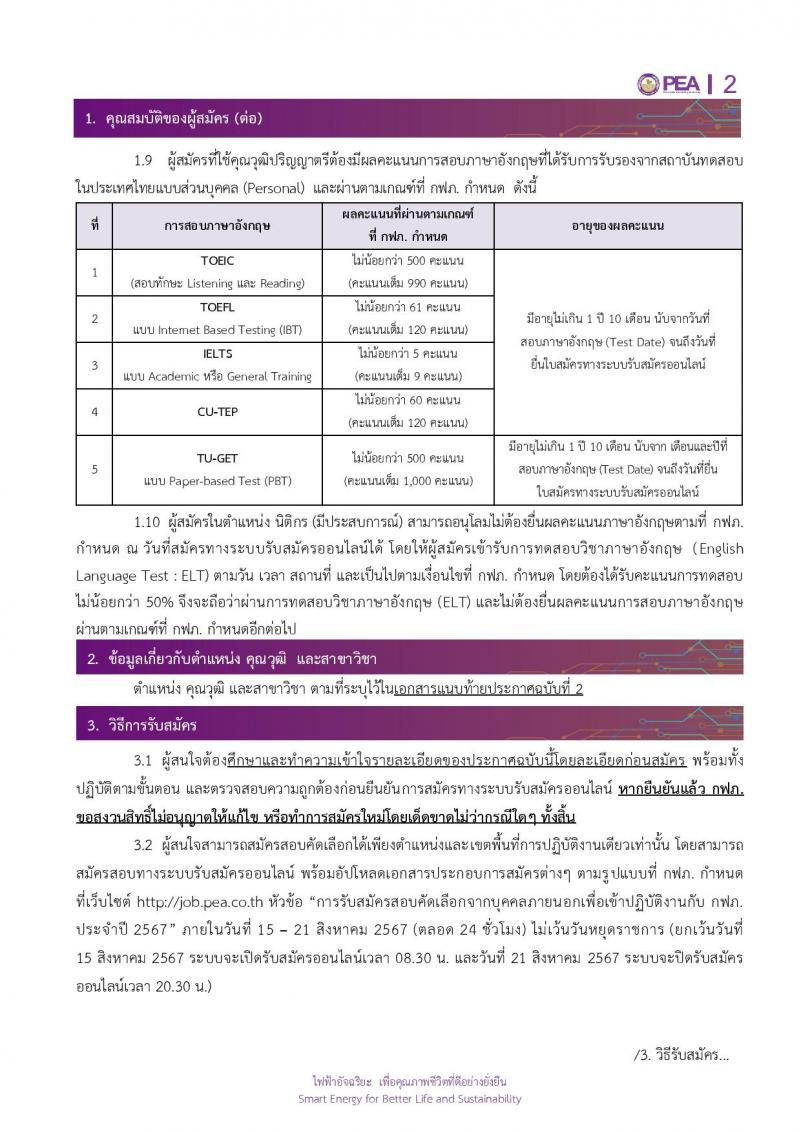 การไฟฟ้าส่วนภูมิภาค (กฟภ.) รับสมัครบุคคลเพื่อบรรจุและแต่งตั้งเป็นพนักงาน 4 ตำแหน่ง หลายอัตรา (วุฒิ ป.ตรี) รับสมัครสอบทางอินเทอร์เน็ต ตั้งแต่วันที่ 15-21 ส.ค. 2567 หน้าที่ 2