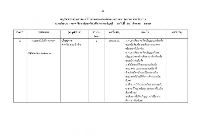 มหาวิทยาลัยเทคโนโลยีราชมงคลธัญบุรี รับสมัครบุคคลเพื่อบรรจุและแต่งตั้งเป็นพนักงาน ตำแหน่งอาจารย์ จำนวน 14 อัตรา (วุฒิ ป.โท ป.เอก) รับสมัครสอบทางอินเทอร์เน็ต ตั้งแต่วันที่ 27 ส.ค. - 2 ก.ย. 2567 หน้าที่ 7