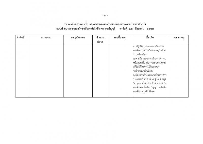 มหาวิทยาลัยเทคโนโลยีราชมงคลธัญบุรี รับสมัครบุคคลเพื่อบรรจุและแต่งตั้งเป็นพนักงาน ตำแหน่งอาจารย์ จำนวน 14 อัตรา (วุฒิ ป.โท ป.เอก) รับสมัครสอบทางอินเทอร์เน็ต ตั้งแต่วันที่ 27 ส.ค. - 2 ก.ย. 2567 หน้าที่ 9