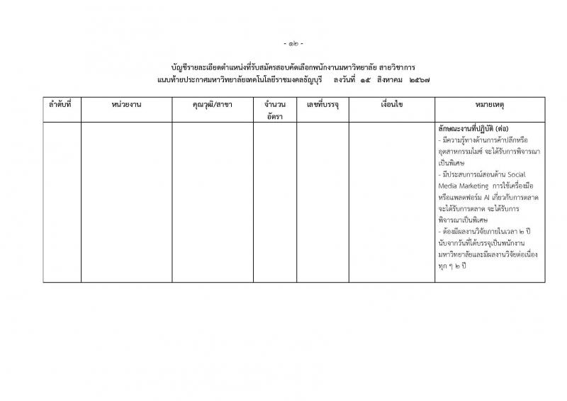 มหาวิทยาลัยเทคโนโลยีราชมงคลธัญบุรี รับสมัครบุคคลเพื่อบรรจุและแต่งตั้งเป็นพนักงาน ตำแหน่งอาจารย์ จำนวน 14 อัตรา (วุฒิ ป.โท ป.เอก) รับสมัครสอบทางอินเทอร์เน็ต ตั้งแต่วันที่ 27 ส.ค. - 2 ก.ย. 2567 หน้าที่ 12