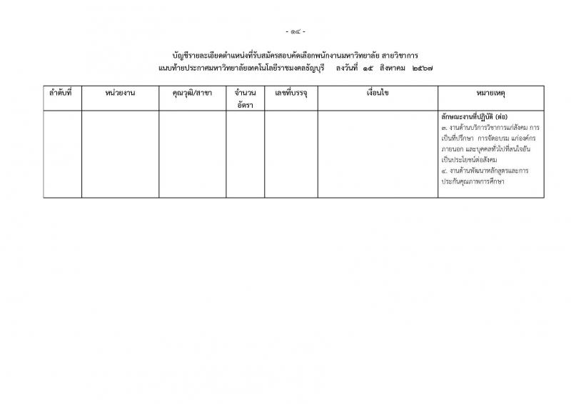 มหาวิทยาลัยเทคโนโลยีราชมงคลธัญบุรี รับสมัครบุคคลเพื่อบรรจุและแต่งตั้งเป็นพนักงาน ตำแหน่งอาจารย์ จำนวน 14 อัตรา (วุฒิ ป.โท ป.เอก) รับสมัครสอบทางอินเทอร์เน็ต ตั้งแต่วันที่ 27 ส.ค. - 2 ก.ย. 2567 หน้าที่ 14