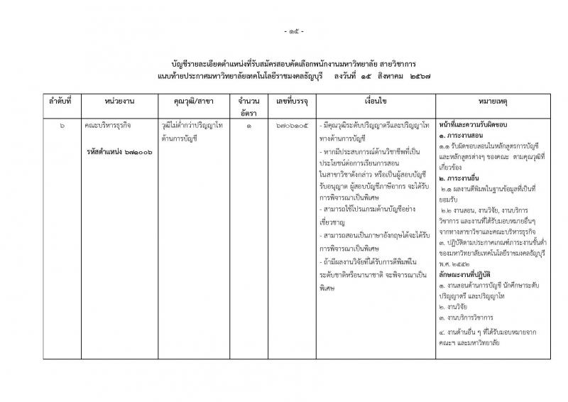 มหาวิทยาลัยเทคโนโลยีราชมงคลธัญบุรี รับสมัครบุคคลเพื่อบรรจุและแต่งตั้งเป็นพนักงาน ตำแหน่งอาจารย์ จำนวน 14 อัตรา (วุฒิ ป.โท ป.เอก) รับสมัครสอบทางอินเทอร์เน็ต ตั้งแต่วันที่ 27 ส.ค. - 2 ก.ย. 2567 หน้าที่ 15