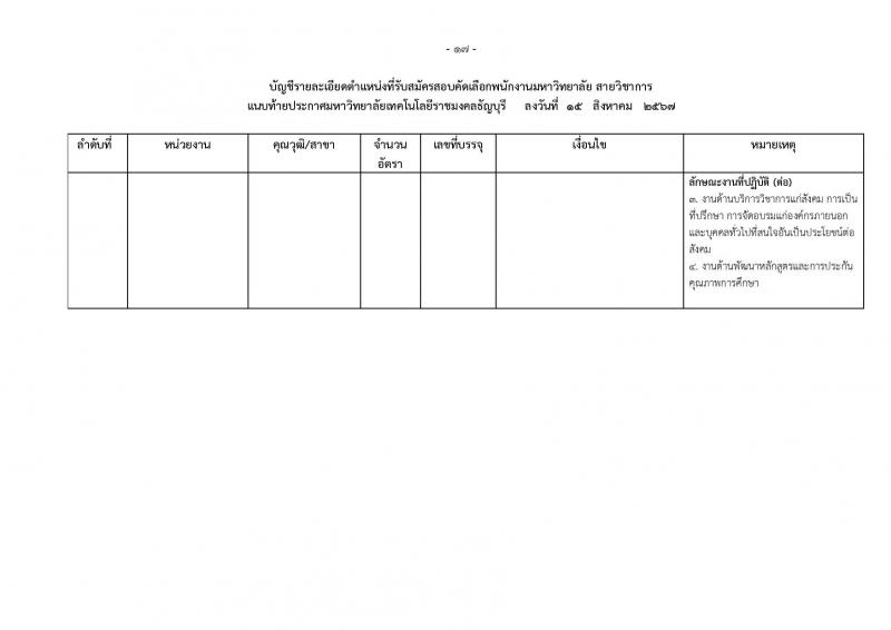 มหาวิทยาลัยเทคโนโลยีราชมงคลธัญบุรี รับสมัครบุคคลเพื่อบรรจุและแต่งตั้งเป็นพนักงาน ตำแหน่งอาจารย์ จำนวน 14 อัตรา (วุฒิ ป.โท ป.เอก) รับสมัครสอบทางอินเทอร์เน็ต ตั้งแต่วันที่ 27 ส.ค. - 2 ก.ย. 2567 หน้าที่ 2