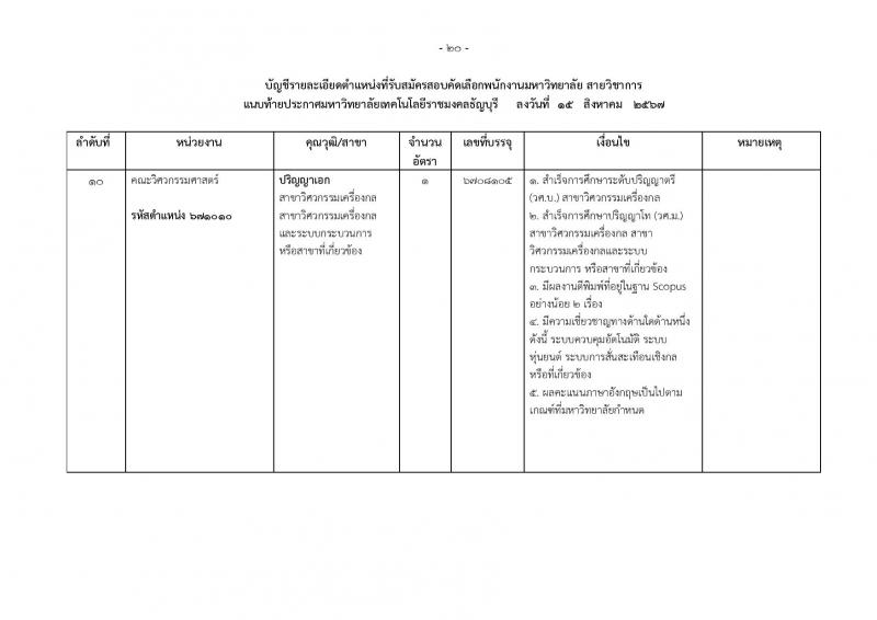 มหาวิทยาลัยเทคโนโลยีราชมงคลธัญบุรี รับสมัครบุคคลเพื่อบรรจุและแต่งตั้งเป็นพนักงาน ตำแหน่งอาจารย์ จำนวน 14 อัตรา (วุฒิ ป.โท ป.เอก) รับสมัครสอบทางอินเทอร์เน็ต ตั้งแต่วันที่ 27 ส.ค. - 2 ก.ย. 2567 หน้าที่ 5