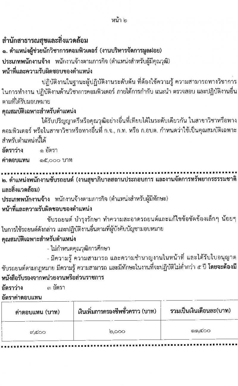 เทศบาลนครนนทบุรี รับสมัครสรรหาและเลือกสรรบุคคลเพื่อจ้างเป็นพนักงานจ้าง 12 ตำแหน่ง 53 อัตรา (วุฒิ บางตำแหน่งไม่กำหนดวุฒิ, วุฒิ ปวช. ป.ตรี) รับสมัครสอบด้วยตนเอง ตั้งแต่วันที่ 23 ส.ค. - 12 ก.ย. 2567 หน้าที่ 9