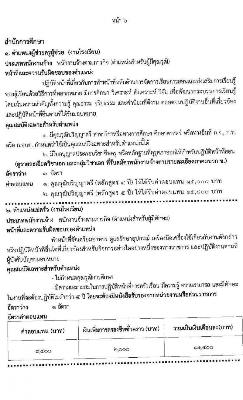 เทศบาลนครนนทบุรี รับสมัครสรรหาและเลือกสรรบุคคลเพื่อจ้างเป็นพนักงานจ้าง 12 ตำแหน่ง 53 อัตรา (วุฒิ บางตำแหน่งไม่กำหนดวุฒิ, วุฒิ ปวช. ป.ตรี) รับสมัครสอบด้วยตนเอง ตั้งแต่วันที่ 23 ส.ค. - 12 ก.ย. 2567 หน้าที่ 13