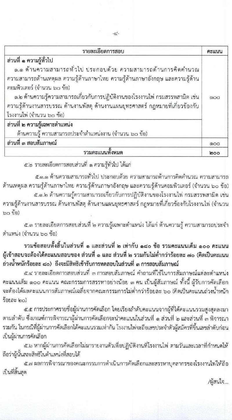 โรงงานไพ่ กรมสรรพสามิต รับสมัครบุคคลเพื่อบรรจุและแต่งตั้งเป็นพนักงาน 4 ตำแหน่ง 5 อัตรา (วุฒิ ป.ตรี) รับสมัครสอบทางอีเมล ตั้งแต่วันที่ 20 ส.ค. - 20 ก.ย. 2567 หน้าที่ 4